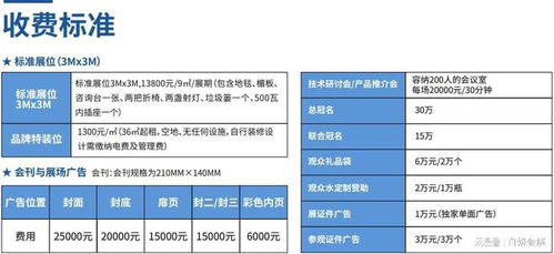 官宣 2022第9屆廣州醫(yī)療器械博覽會，11月13-15日開啟線上貿(mào)易新紀元